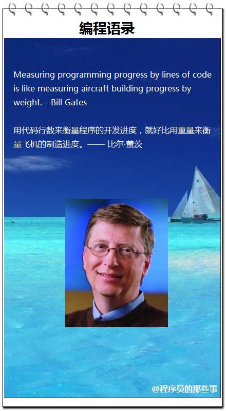 经典编程行情