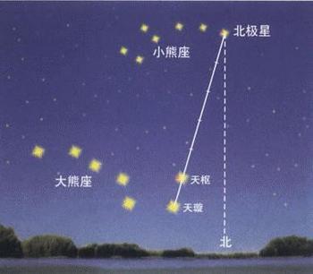 迷失句经典