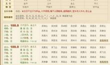 qq网名女生超拽超长