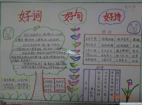 妈妈最喜欢的单词和句子