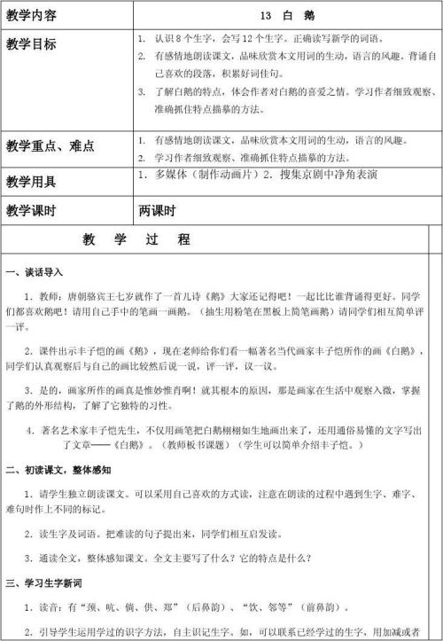 白鹅好句子