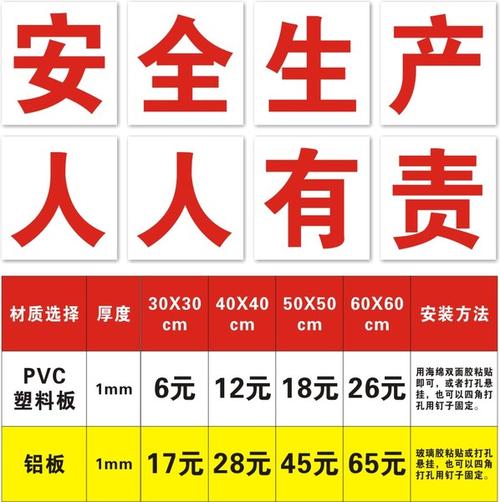 车间安全生产标语口号