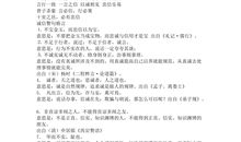 有关诚信的英语名言