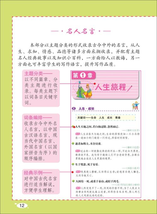 健康的说法