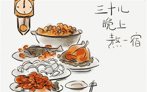 春节谚语