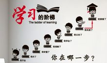 学校墙壁标语