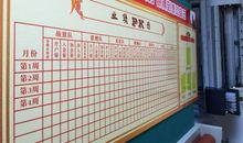 激励销售业绩的口号