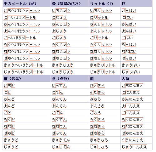 赞美女孩的话