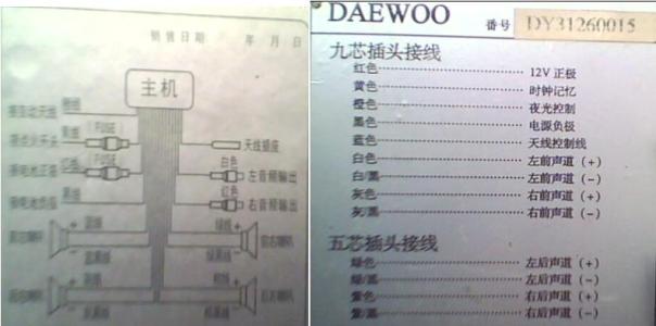 十万火