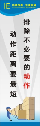 工业口号