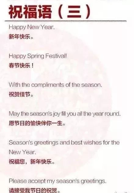 农历新年的英文祝福