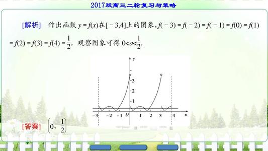 2019高考祝福短