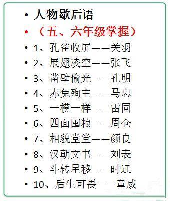 学习中的寓言表达