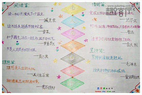 鼓励箴言