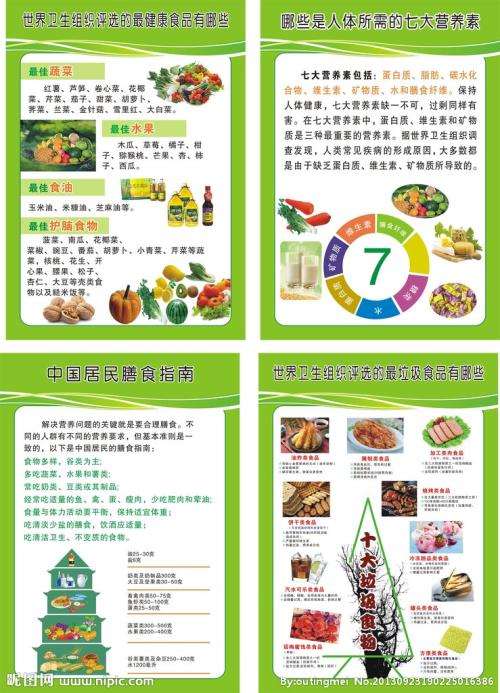 春节期间的食品安全口号