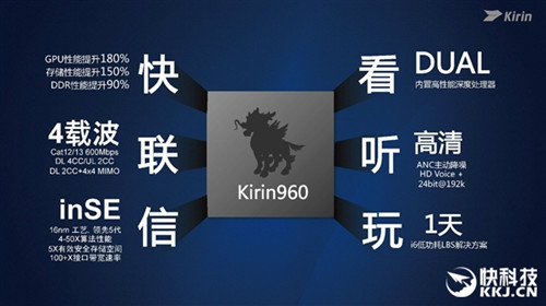 6字句