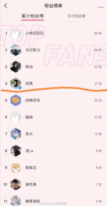 用句子做你想做的