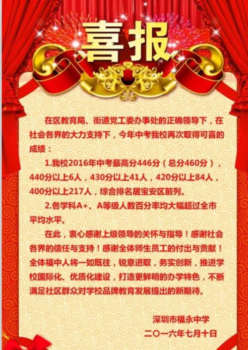 恭喜您取得好成绩