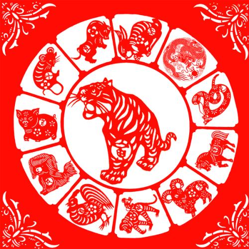 十二生肖虎谚语