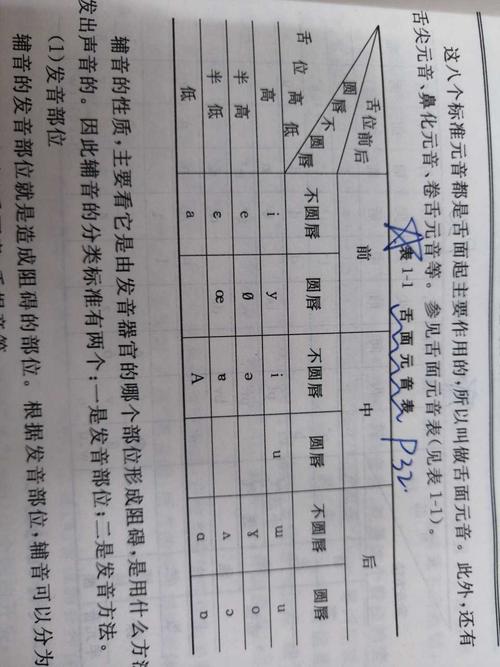 成功入学的8句话祝福