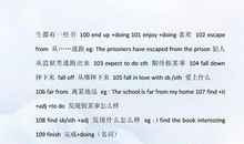 中考英语常用句子