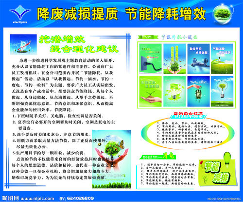 节能企业口号