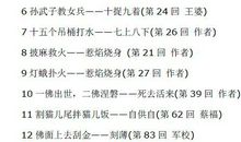 与叶有关的歇后语