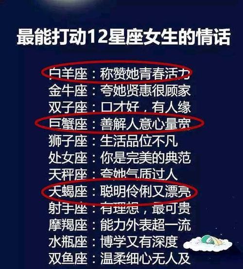 给女孩留下深刻印象的爱语