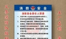 企业消防工作口号