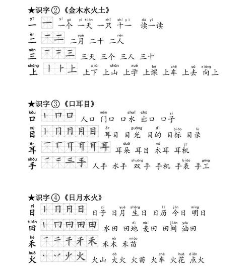 句子中的树
