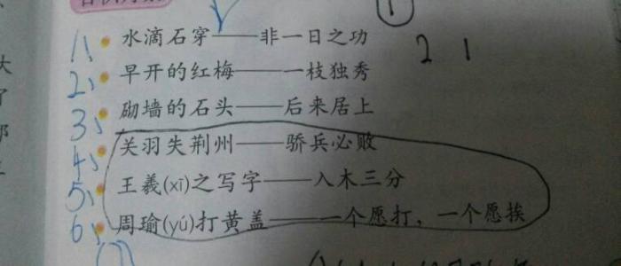 关于帽子的寓言