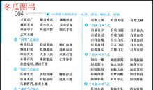 六年级必学歇后语