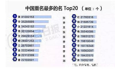 2019 Qq屏幕名称女孩励志
