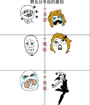 分手后的祝福
