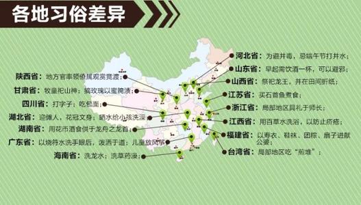 端午节英语谚语