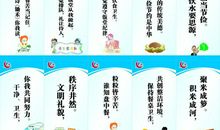 食品企业安全标语口号