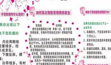 医院妇科宣传标语