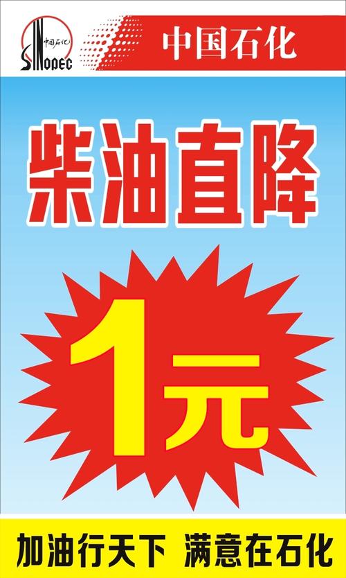 降价口号