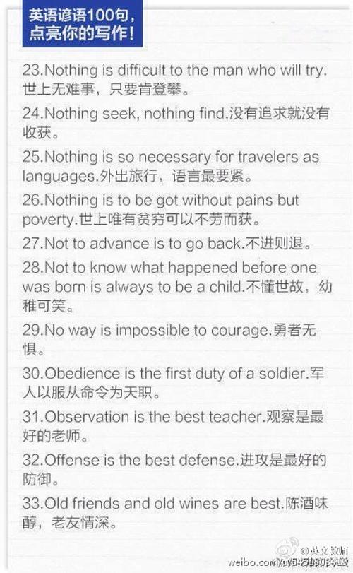 英语谚语比较