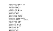 水浒传的谐音歇后语