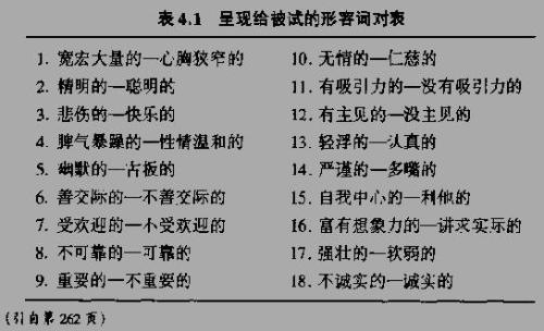 形容女孩子性格的习语