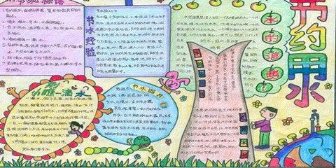 关于不浪费水的口号的学校课堂