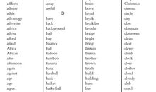 2019年网络经典语句