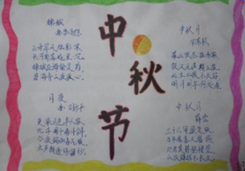 祝福