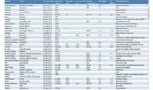 医疗器械企业标语
