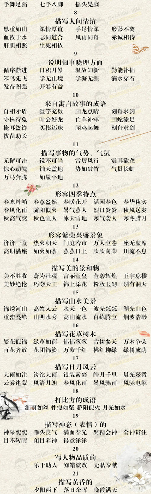 6个寓言词