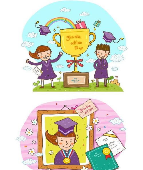 毕业学生英语