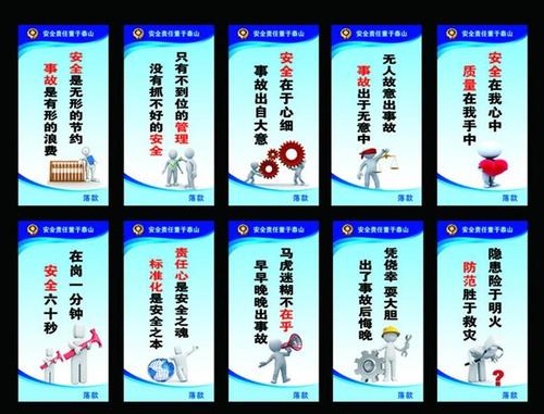 化工行业安全生产口号