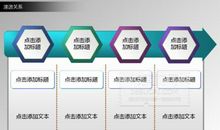 表递进关系的句子