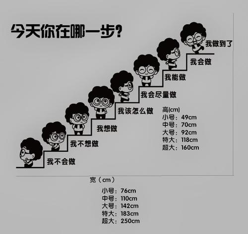 鼓舞人心的口号，以激励销售团队